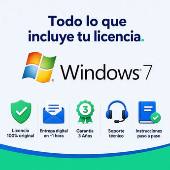 Todo lo que incluye tu licencia de Windows 7