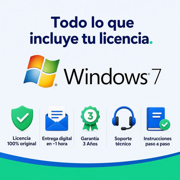 Todo lo que incluye tu licencia de Windows 7