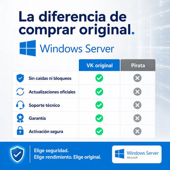 Windows Server original vs versión pirata, compra seguro en Virtual Keys