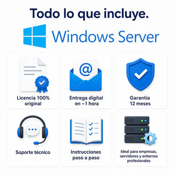 Todo lo que incluye tu licencia de Windows Server