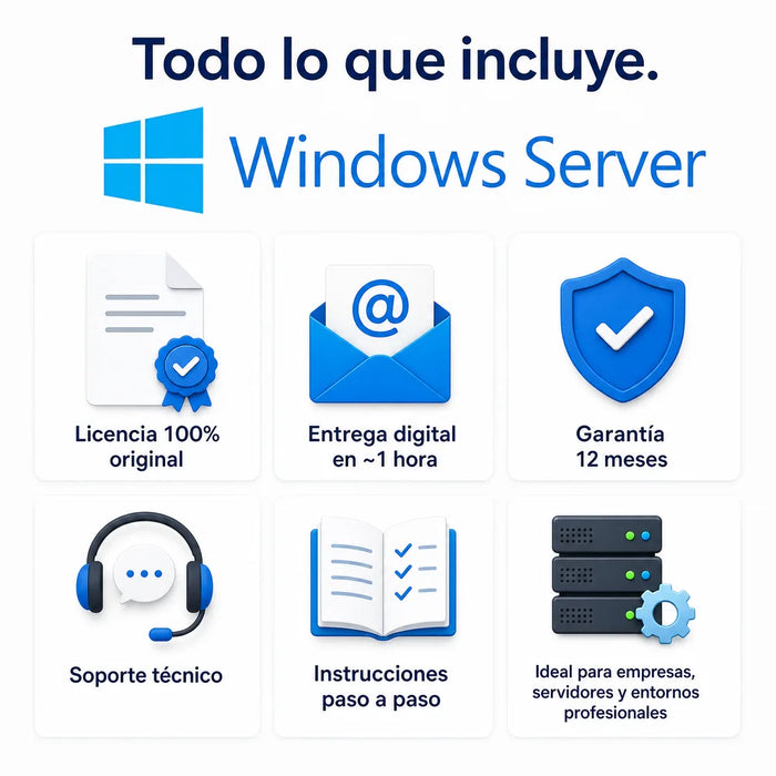 Todo lo que incluye tu licencia de Windows Server